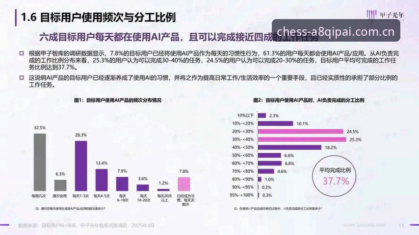 揭秘A8棋牌娱乐下载背后的安全真相：用户真实体验与行业趋势分析