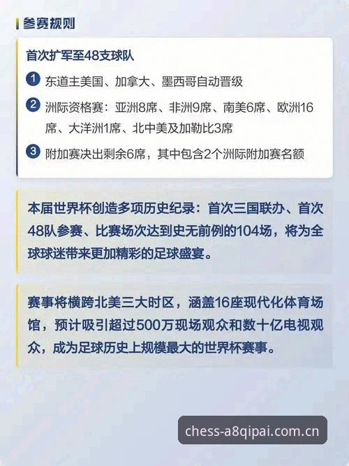 世界杯门票与签证困局深度分析：中东局势如何影响全球球迷的观赛体验