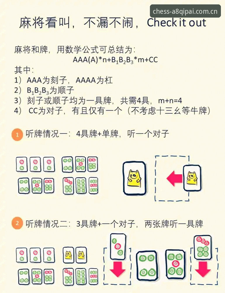 A8棋牌登录安全吗 A8棋牌登录安全吗?新手必看的实用指南与操作技巧