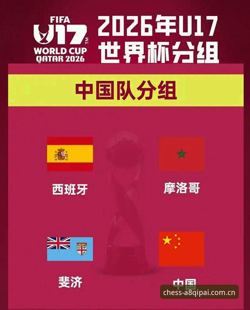 U17世界杯抽签结果深度评测：中国男女足晋级前景全面分析