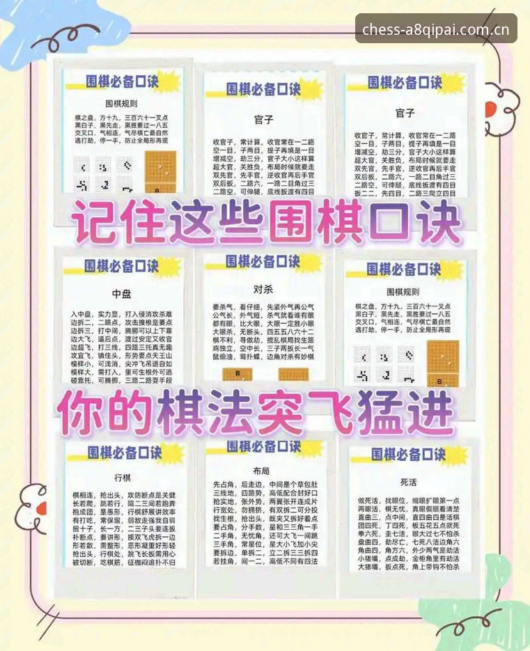 A8棋牌游戏攻略 如何制定一套实用的A8棋牌游戏攻略?从新手到老手的进阶之路